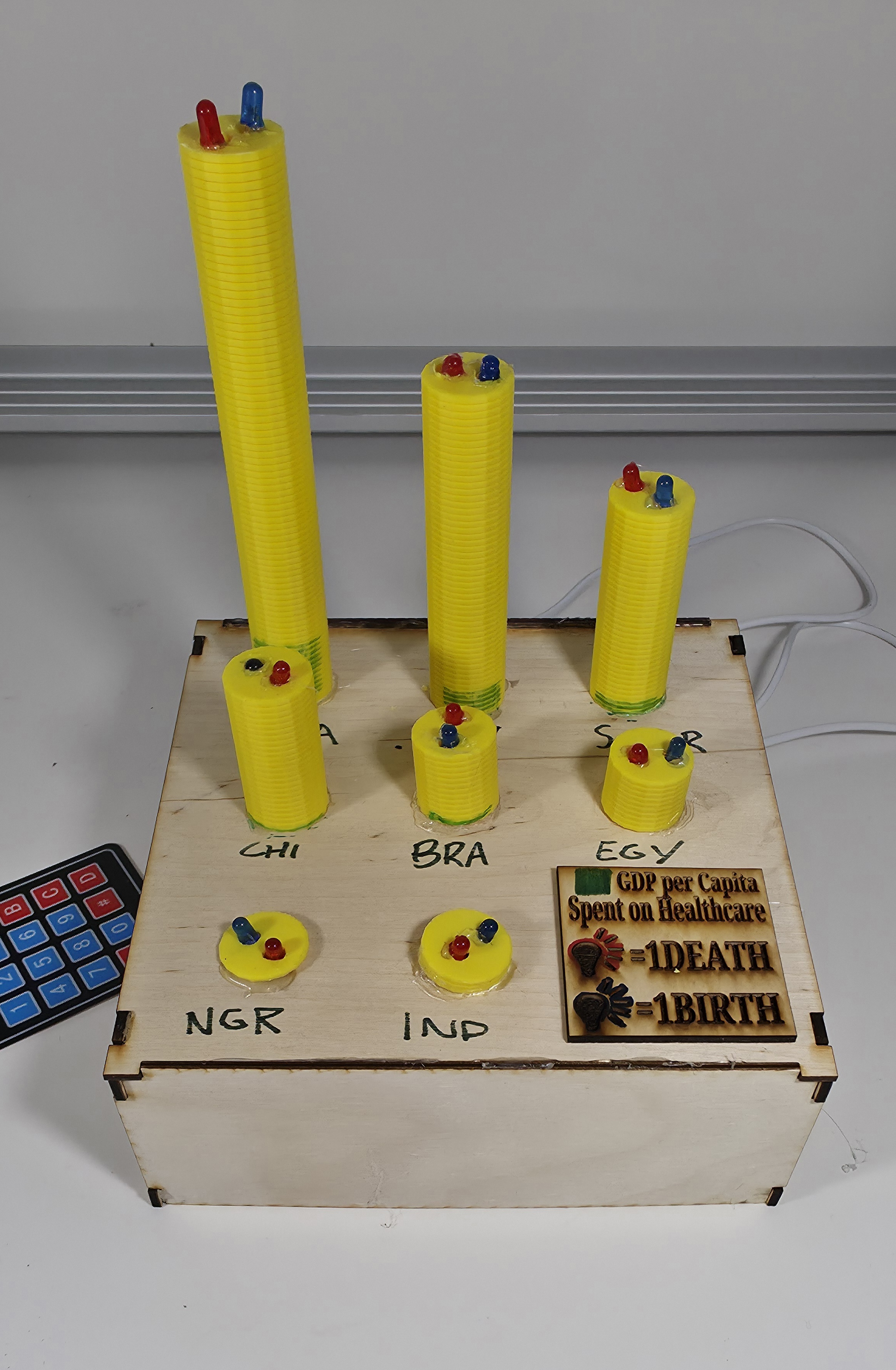 Makerspace photo 7