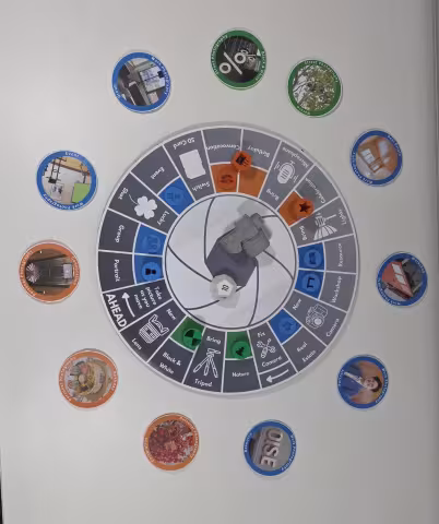 Monopoly game on personal photography data